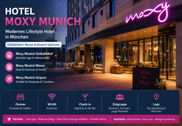 hotel moxy munich Moderne
